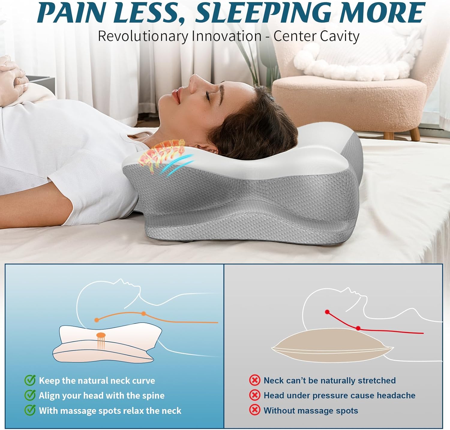 Cervical Neck Pillow - Cooling Pillow for Neck Pain Relief, Ergonomic Side Sleeper Pillow for Sleeping, Contour Orthopedic Memory Foam Pillows for Back & Stomach Sleepers with Pillowcase