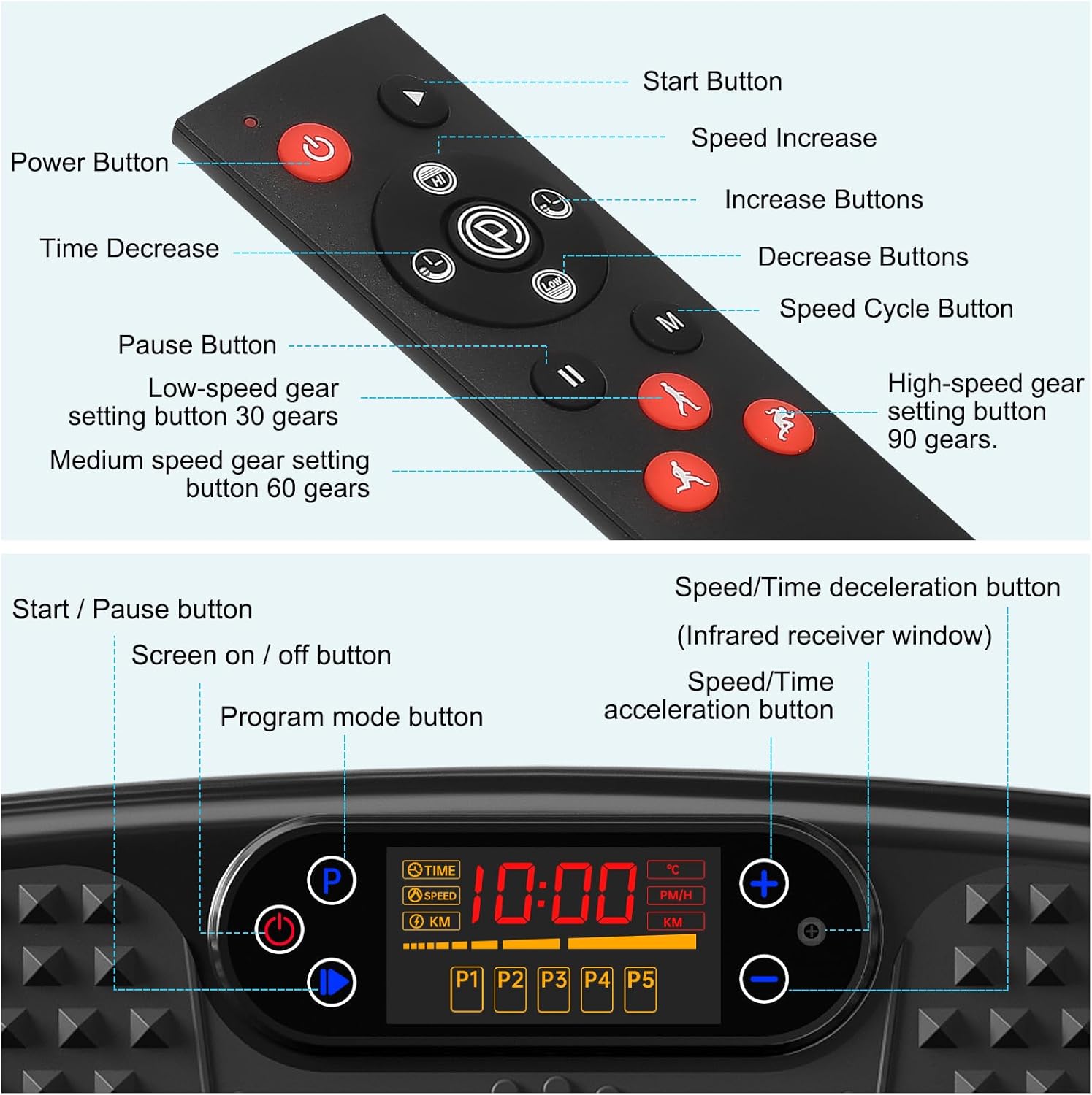 Vibration Plate Exercise Machine for Lymphatic Drainage,Power Vibrate Stand Shake Board 450 Lbs Capacity Whole Body Workout Waver with Fitness Resistance Bands Weight Loss Gifts for Women Men