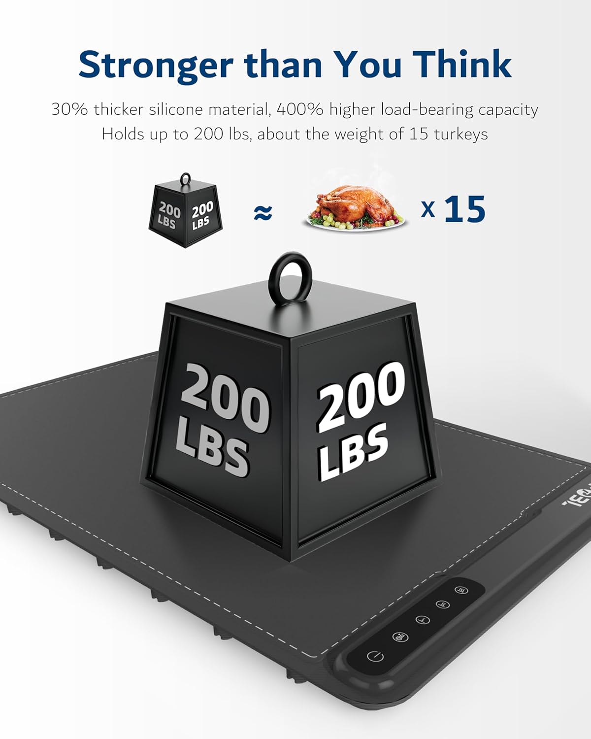 Warming Mat for Food -Electric Food Warming Tray (24"X16"), Rapid Full-Surface Heating, Portable & Rollable Versatile Food Warmer for Countertop, Perfect for Gatherings, Parties &Everyday Use